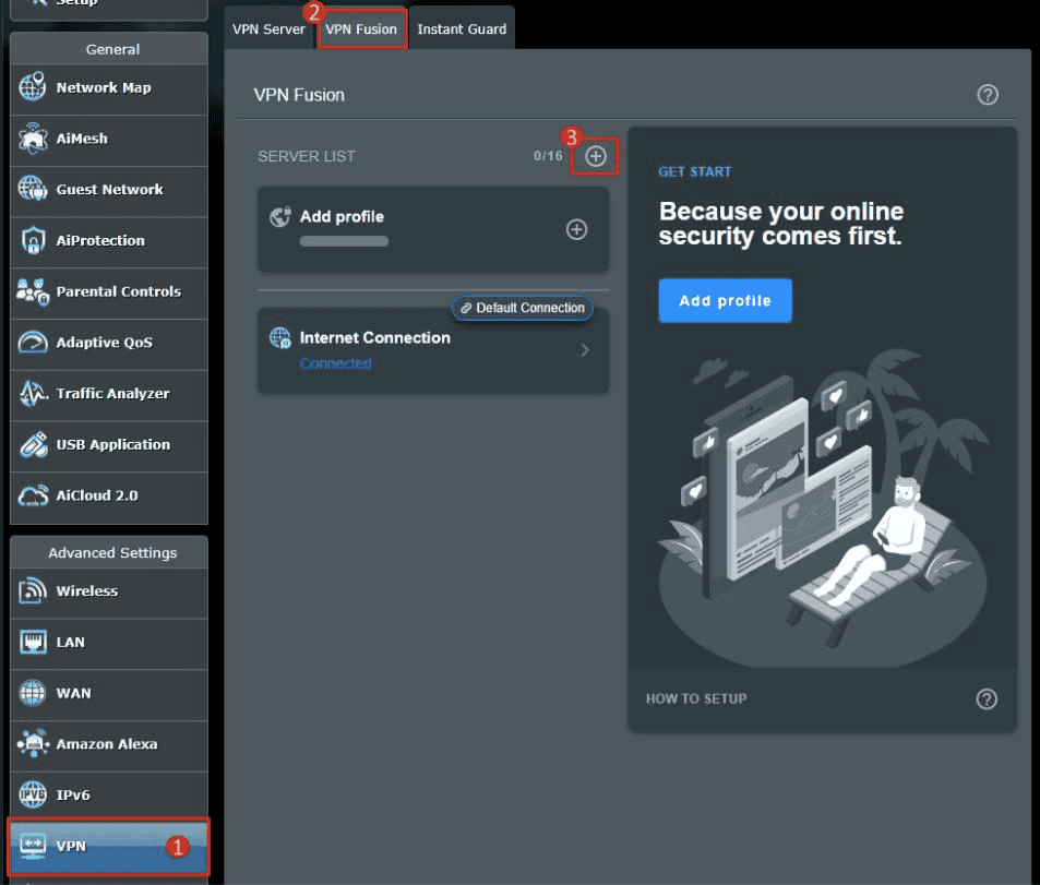 ASUSWRT VPN menu with the VPN Fusion tab and add-profile control highlighted