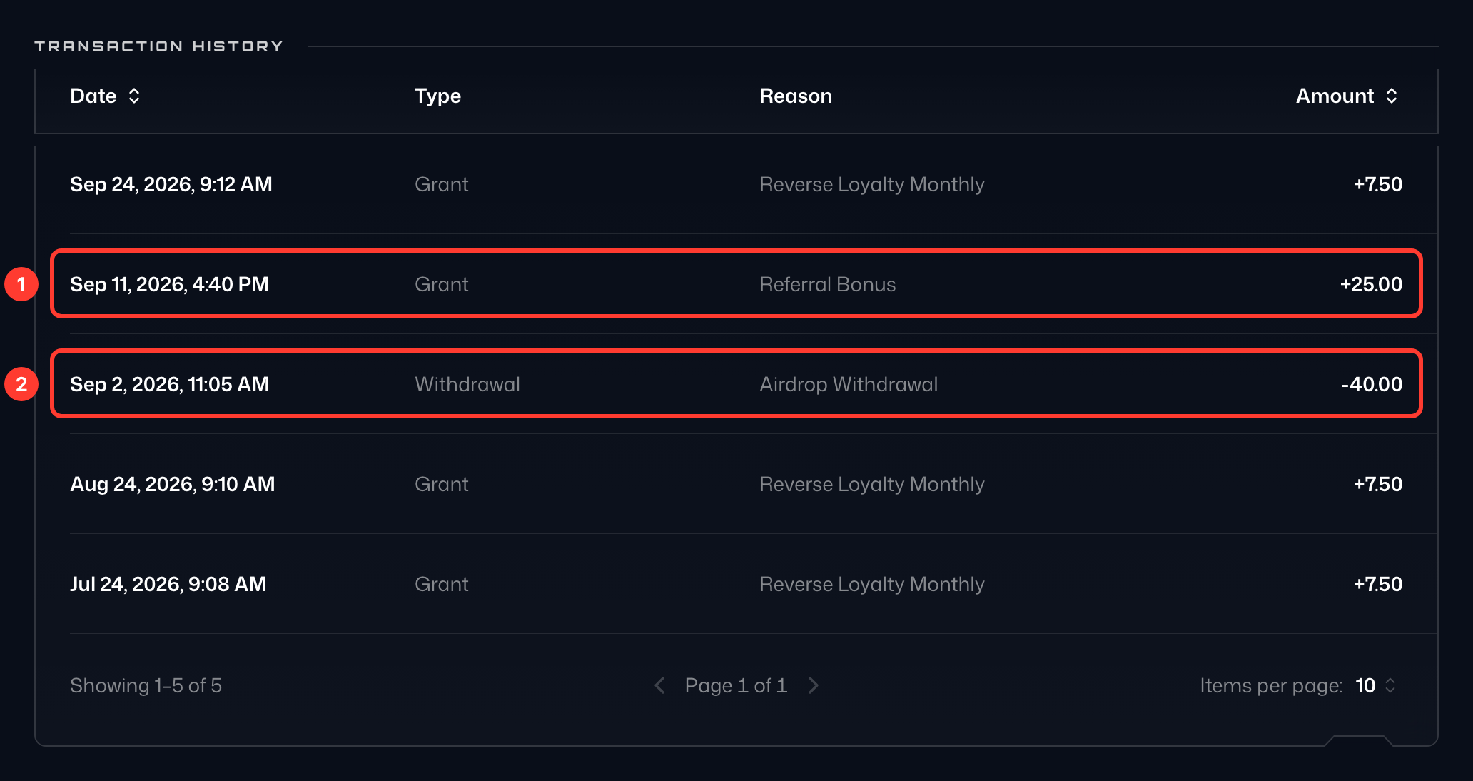 Transaction History table with an earned entry and an airdrop highlighted